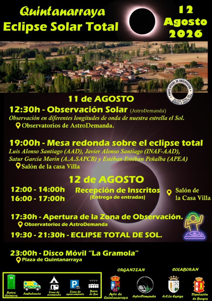 Observación solar 12 de agosto