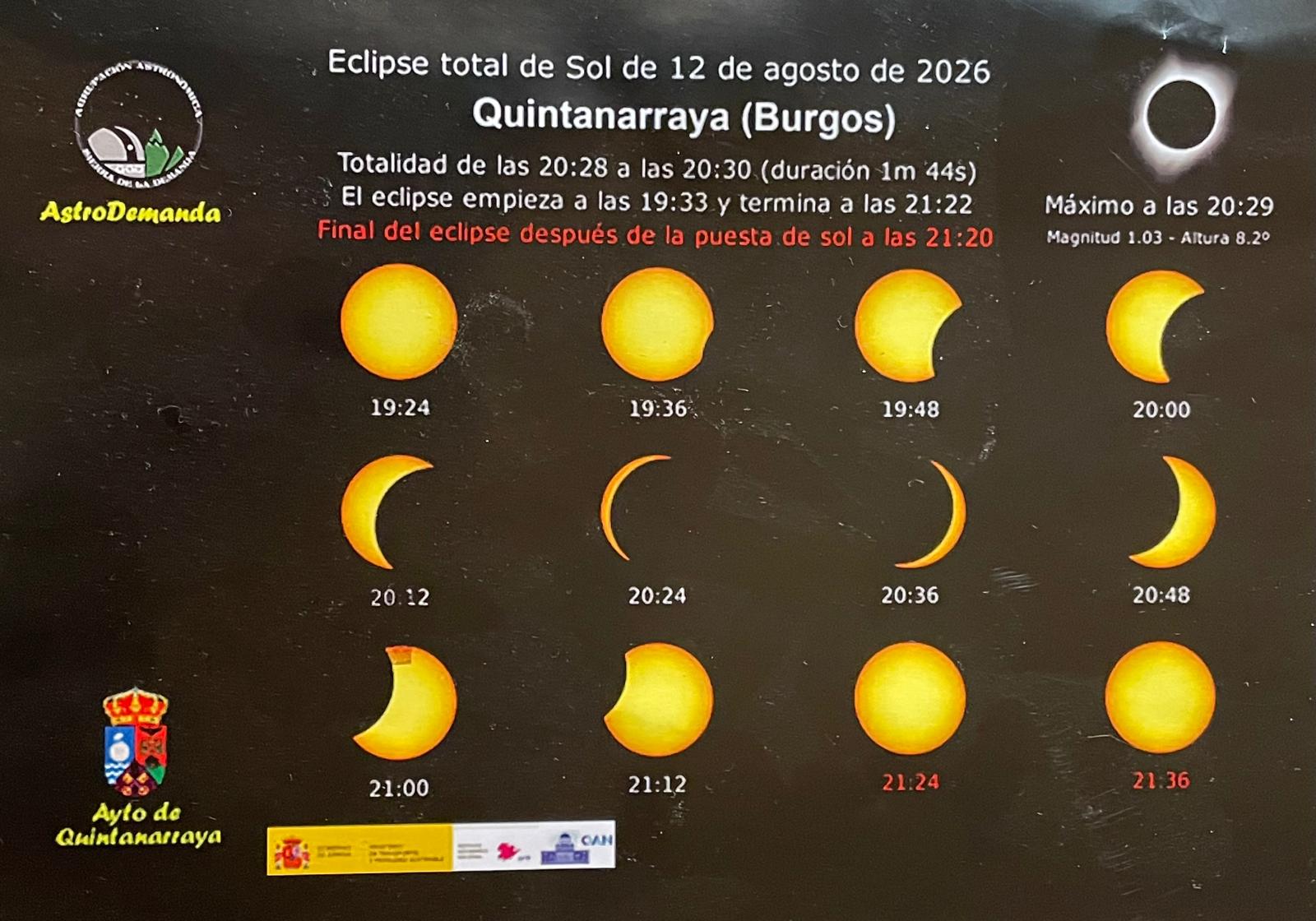 Etapas del eclipse total 2026 en Quintanarraya